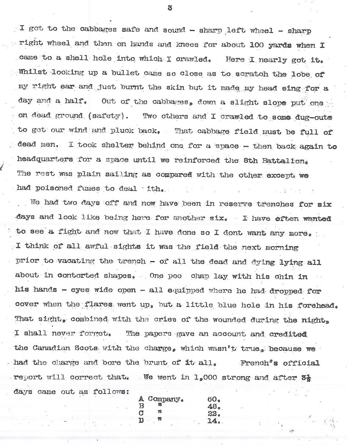 Percy Allen of Blakeney - letters from the front